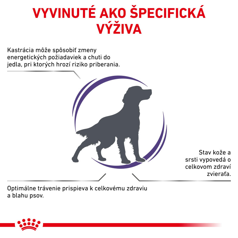 Royal Canin Veterinary Care Dog Neutered Adult