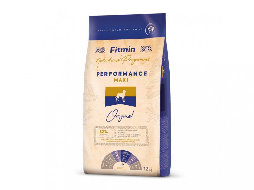 Fitmin Maxi Performance 2x12kg