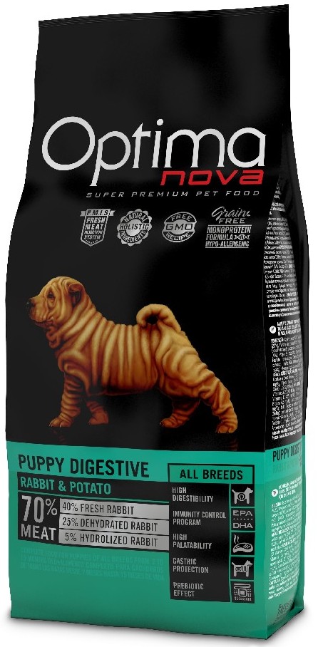 OPTIMAnova Dog Puppy Digestive Grain Free Rabbit 2x12kg