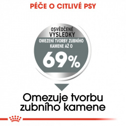 Royal Canin Mini Dental Care