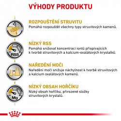 Royal Canin VHN Dog Urinary S/O