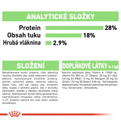 Royal Canin Maxi Digestive Care