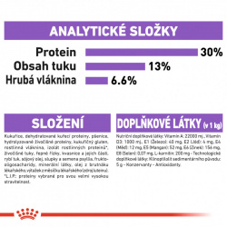 Royal Canin Mini Sterilised