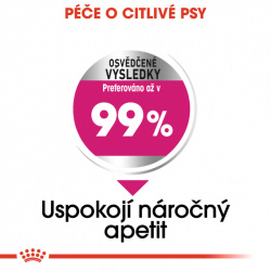 Royal Canin Mini Exigent