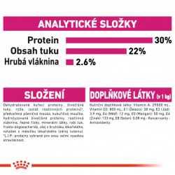 Royal Canin Mini Exigent
