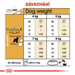 Royal Canin Miniature Schnauzer Adult