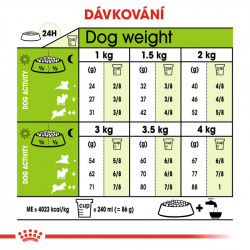 Royal Canin X-Small Adult +8