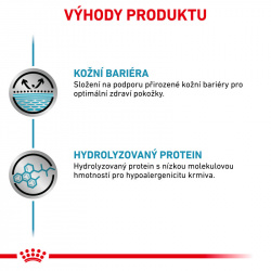 Royal Canin VHN Dog Hypoallergenic Can