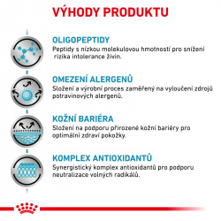 Royal Canin VD Dog Anallergenic