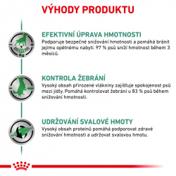 Royal Canin Veterinary Diet Dog Satiety