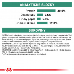 Royal Canin Veterinary Diet Dog Satiety