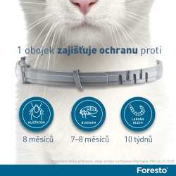 Foresto obojek 38cm pro malé psy a kočky