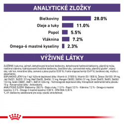 Royal Canin Veterinary Care Dog Neutered Adult
