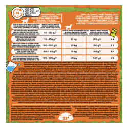 Friskies Balance_detail