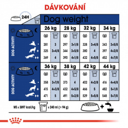Royal Canin Maxi Adult 5+years