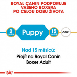 Royal Canin Boxer Puppy