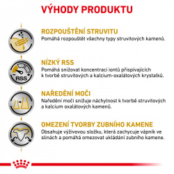 Royal Canin VD Dog Urinary S/O Small