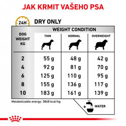 Royal Canin VD Dog Urinary S/O Small