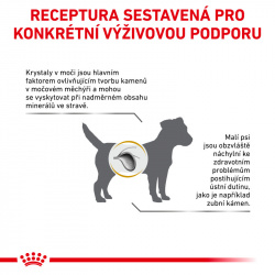 Royal Canin VD Dog Urinary S/O Small