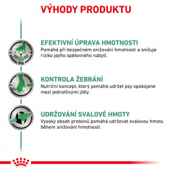 Royal Canin VD Dog Satiety Weight Management