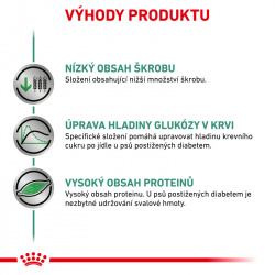 Royal Canin Veterinary Diet Dog Diabetic Can