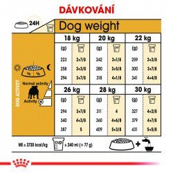 Royal Canin Buldog Adult