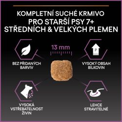 Pro Plan Medium & Large 7+ Age Defence Chicken