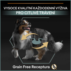 Pro Plan Medium & Large Sensitive Digestion Grain Free 