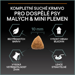 Pro Plan Small & Mini Sensitive Digestion Grain Free