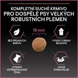 Pro Plan Large Robust Sensitive Skin Salmon