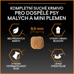 Pro Plan Small & Mini Everyday Nutrition
