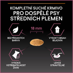 Pro Plan Medium Sensitive Skin 