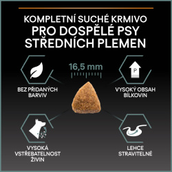 Pro Plan Medium Sensitive Digestion 