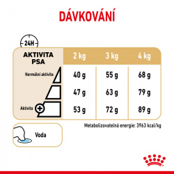 Royal Canin Yorkshire Age 8+ 