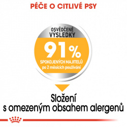 Royal Canin Medium Dermacomfort