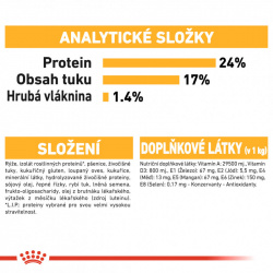 Royal Canin Medium Dermacomfort