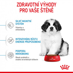 Royal Canin Giant Puppy