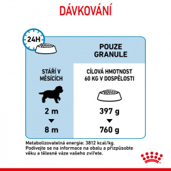 Royal Canin Giant Puppy