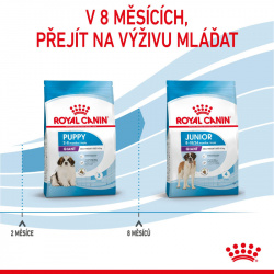 Royal Canin Giant Puppy