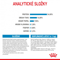 Royal Canin Giant Puppy
