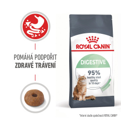 Royal Canin Cat Digestive Care