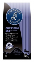 Annamaet Option 24%