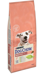 Purina Dog Chow Adult Sensitive Salmon_new